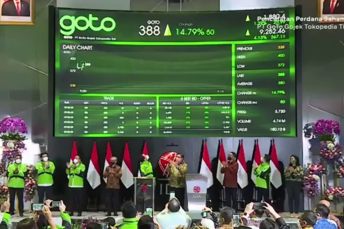 Potongan 8% Ojol: Dampak Besar pada saham Goto dan Pasar Modal Indonesia