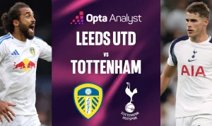 Prediksi Tottenham vs Leeds: Pertarungan Sengit di Premier League