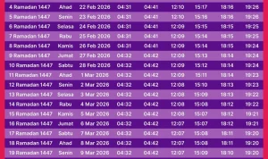 Puasa Dzulhijjah 2026: Jadwal, Keutamaan, dan Cara Melaksanakannya