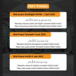Puasa Tarwiyah dan Arafah 2026: Jadwal, Niat, dan Keutamaannya