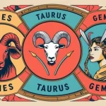 Ramalan Zodiak Aries & Taurus 2 Mei 2026: Cinta, Karir, Kesehatan, Keuangan Terungkap