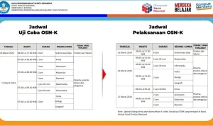 Rangkaian Uji Coba OSN-K 2026 dan Lomba Talenta Purwakarta: Gerakan Besar Pusat Prestasi Nasional Memacu Prestasi Pelajar