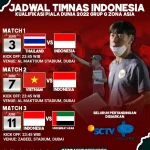 RCTI Siap Menyiarkan Pertandingan Timnas Indonesia vs Thailand di Piala Asia 2027