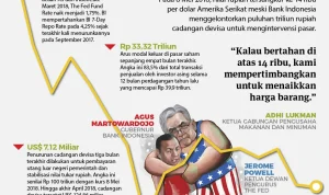 Rupiah Anjlok, Hanya Butuh $57 untuk Jadi Miliuner di Indonesia