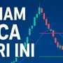 Saham BBCA Jadi Bulan-Bulanan, Investor Asing Bawa Kabur Dana Rp 3,96 Triliun dalam Dua Hari
