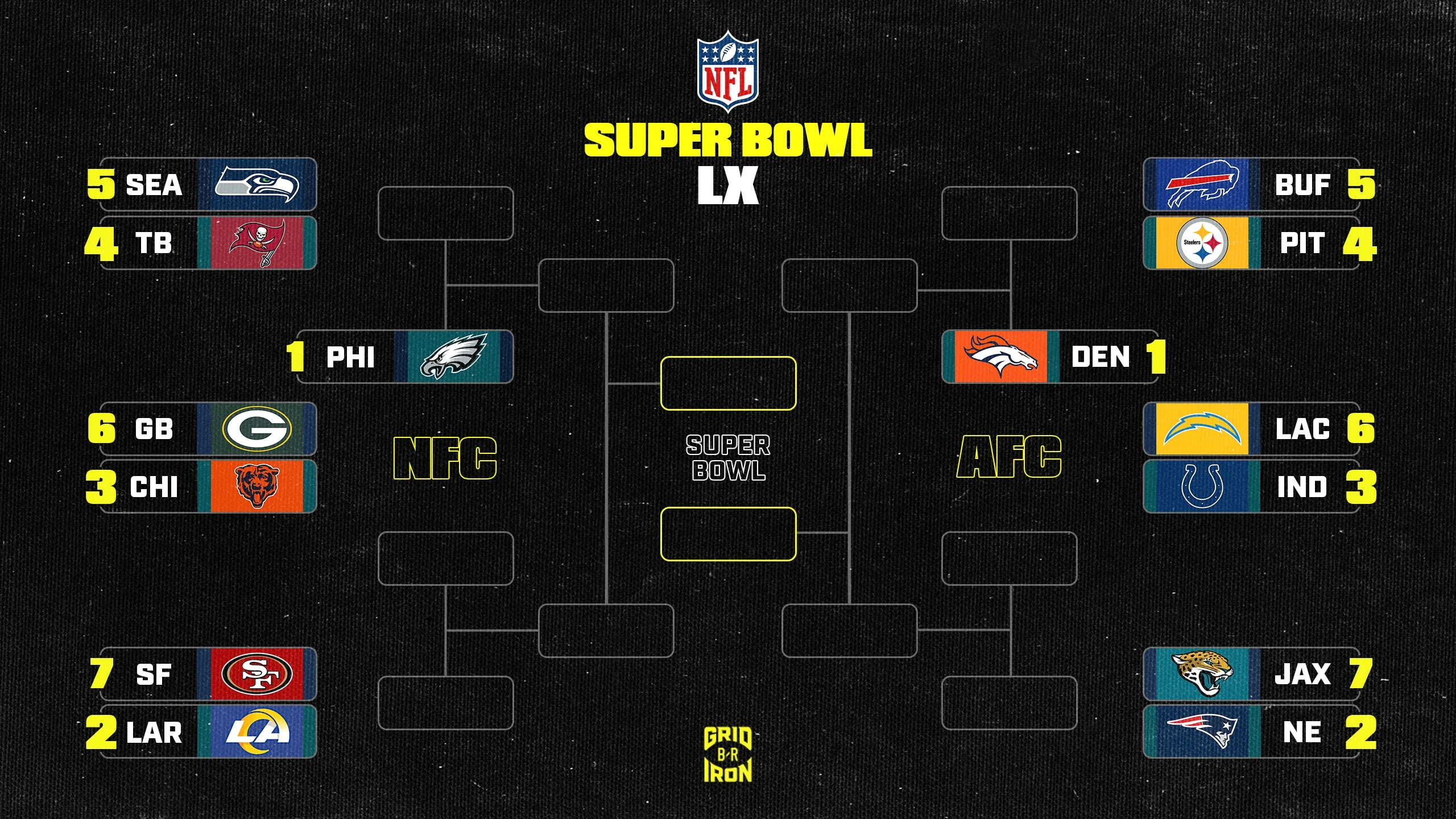 Sean Brady dan Pertarungan AFC vs NFC di Jadwal NFL 2026