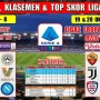 Serie A Dilanda Kekacauan Jadwal: Roma vs Lazio dan Empat Pertandingan Lain Dilangsungkan Serentak