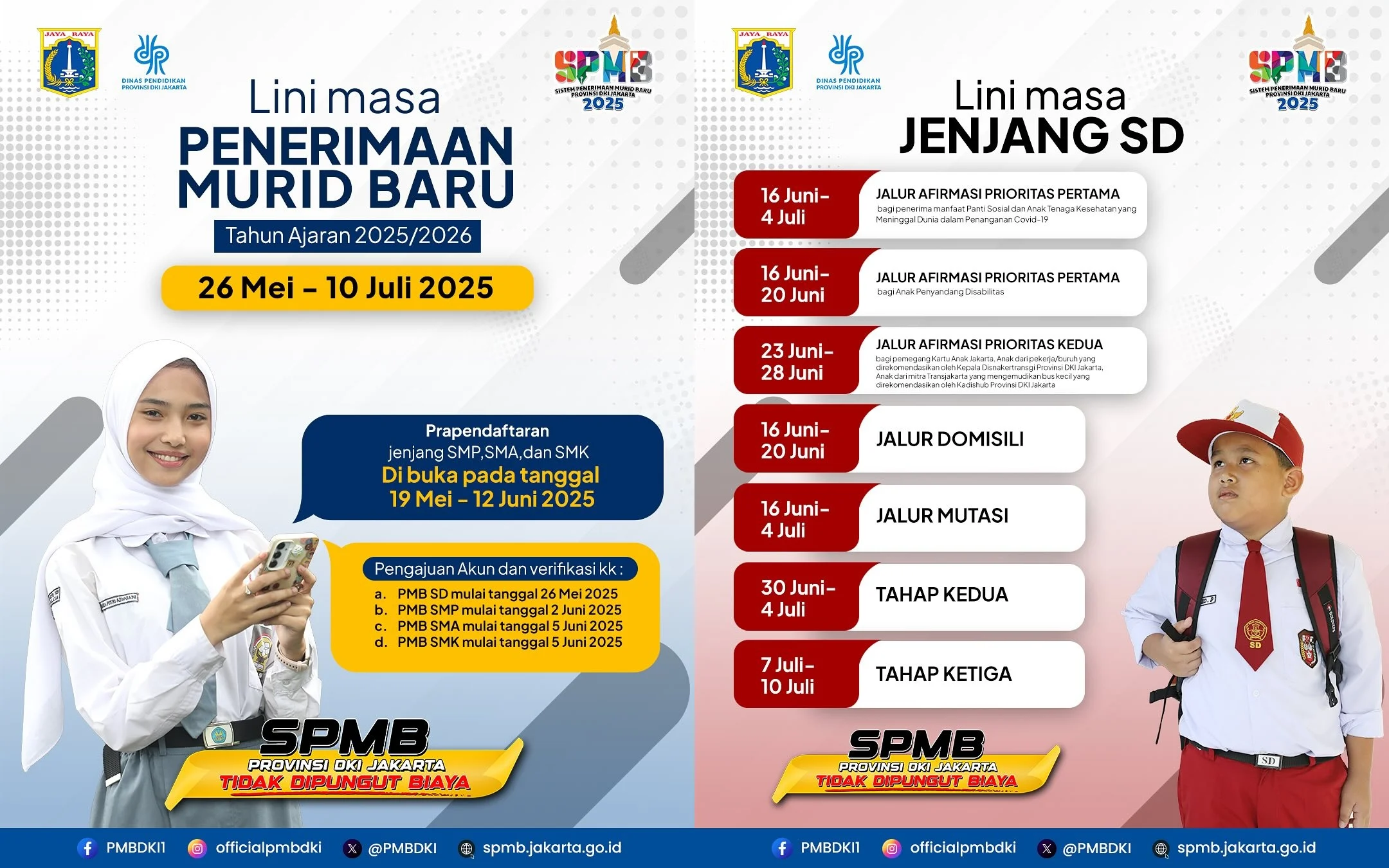 SPMB Jakarta 2026: Pendaftaran, Jadwal, dan Syarat untuk PAUD, SD, dan SLB