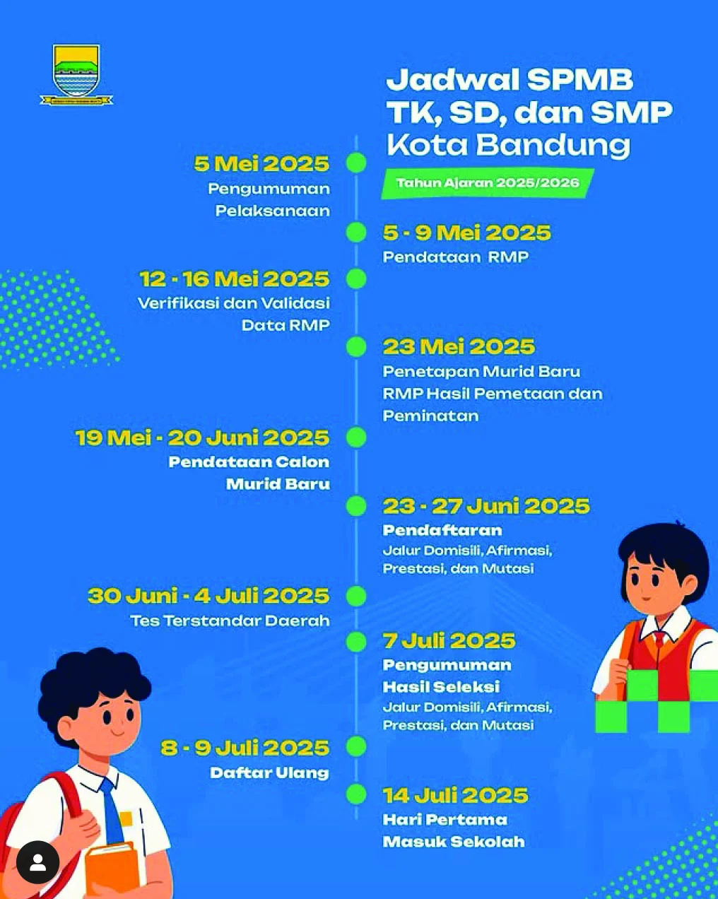 SPMB Kota Bandung: Strategi dan Persiapan Mendaftar Sekolah Unggulan