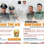 Syarat dan Cara Daftar Rekrutmen Bintara PK TNI AU Gelombang II 2026