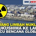 Tenaga Nuklir: Dari Bencana Fukushima Hingga Kerja Sama Internasional