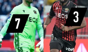 Terem Moffi dan Kasper Schmeichel: Dua Cerita yang Berbeda di Dunia Sepak Bola