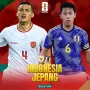 Timnas Jepang, Qatar, dan Thailand: Tantangan Besar bagi Timnas Indonesia di Piala Asia 2027