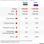 Ukraina Hadapi Keterbatasan Sumber Daya Manusia, Sementara Liga Ukraina Siap Menghadapi Tantangan Baru