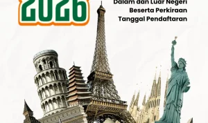 Universitas Telkom Menawarkan Berbagai Skema Beasiswa untuk Mahasiswa Baru 2026