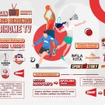 Vidio Hadirkan Berbagai Pertandingan Olahraga Bergengsi