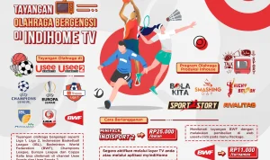 Vidio Hadirkan Berbagai Pertandingan Olahraga Bergengsi
