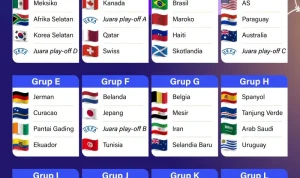 Vinicius Law: Aturan Baru Piala Dunia 2026 yang Bisa Mengubah Nasib Final Piala Afrika