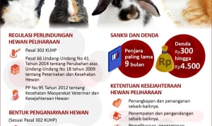 Waspada! Persin dalam Avokad Bisa Membunuh Hewan Peliharaan Anda