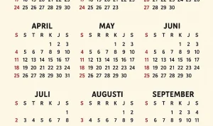 10 Muharram 2026 Jatuh Pada Tanggal 25 Juni, Berikut Jadwal Puasa Sunnah Asyura dan Keutamaannya