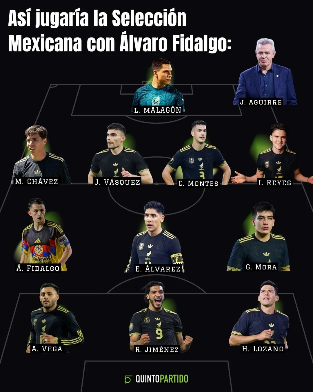 Álvaro Fidalgo: Pemain Spanyol yang Memilih Bermain untuk Meksiko di Mundial 2026