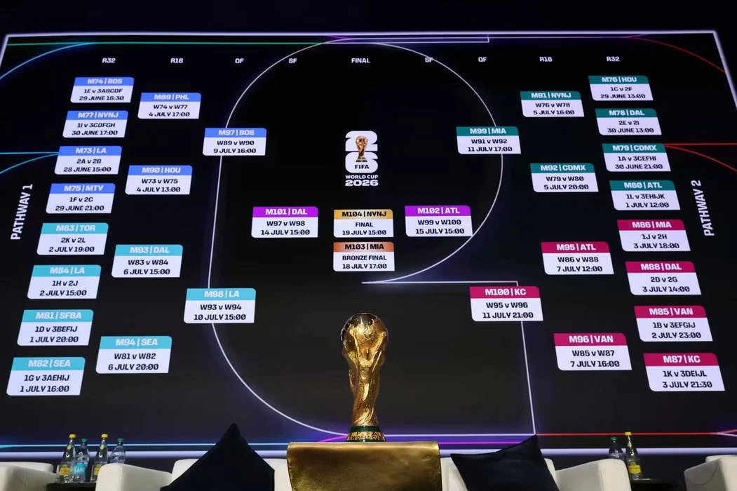 Amad Diallo, Dari Imigran Ilegal Hingga Pahlawan Piala Dunia 2026
