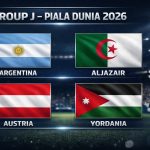 Argentina Siap Tantang Yordania di Piala Dunia 2026: Persiapan dan Prediksi