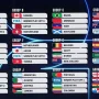 Australia vs Iran: Pertandingan FIFA World Cup 2026 dan Dampaknya pada Dunia