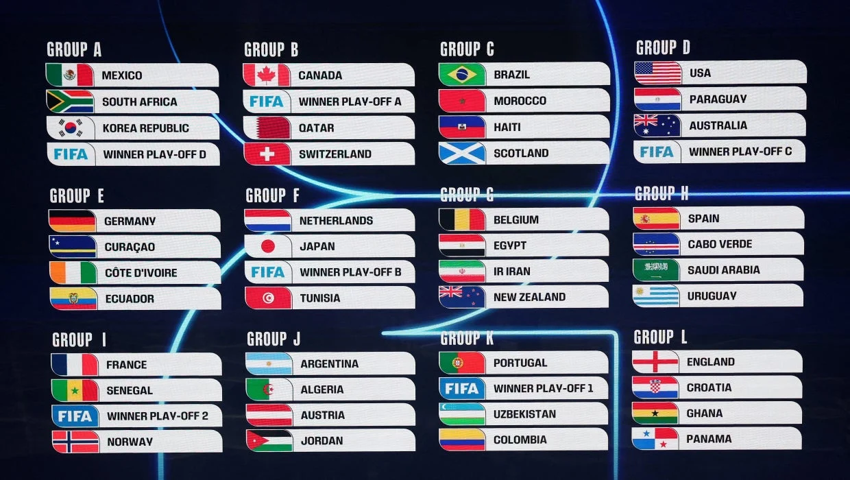 Australia vs Iran: Pertandingan FIFA World Cup 2026 dan Dampaknya pada Dunia