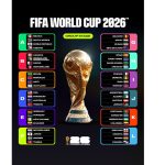 Austria dan Algeria Melaju ke Babak 32 Besar Piala Dunia 2026