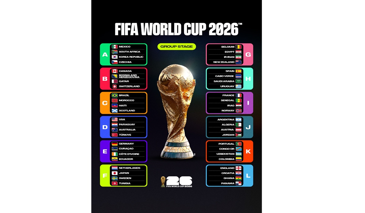 Austria dan Algeria Melaju ke Babak 32 Besar Piala Dunia 2026