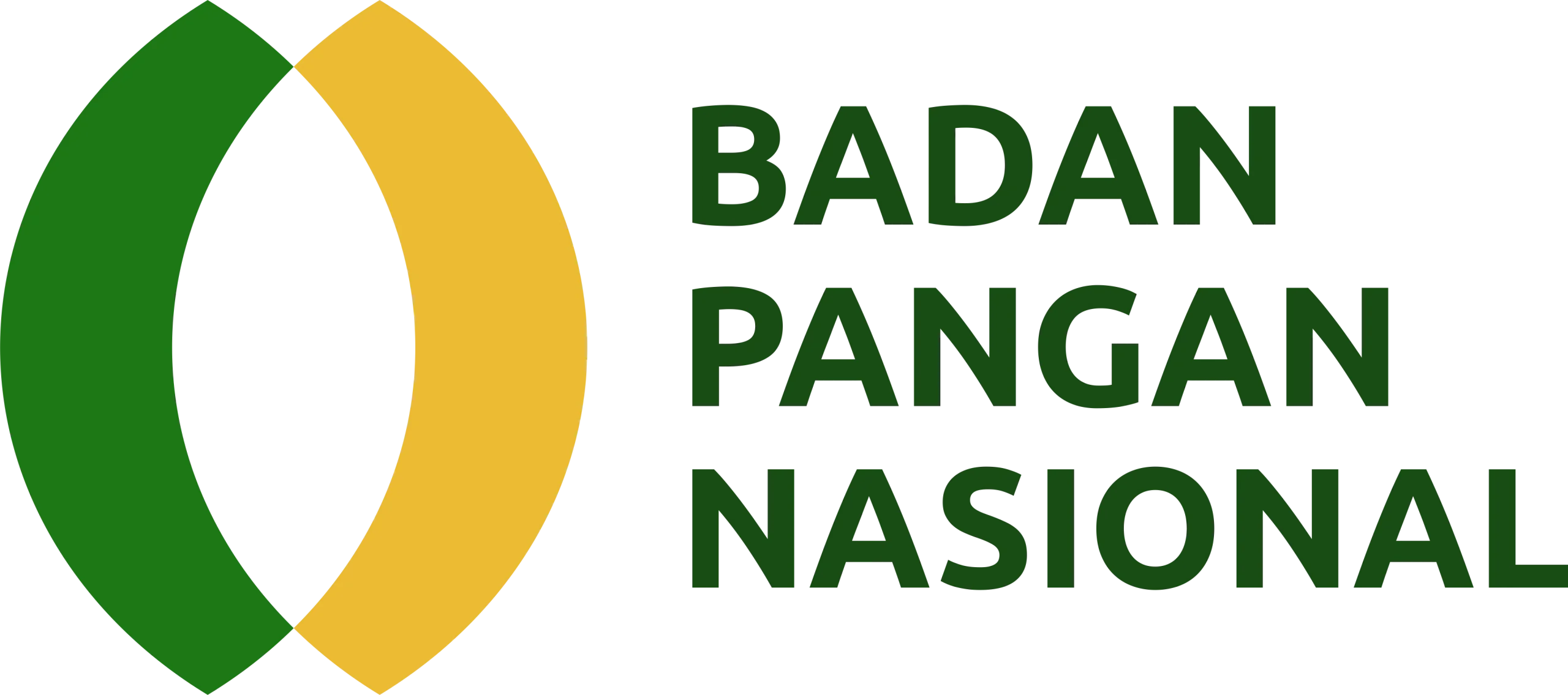 Badan Pangan Nasional Siap Menghadapi Tantangan Baru Dengan Kepemimpinan Baru