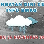 BMKG Rilis Peringatan Dini: Hujan Lebat dan Angin Kencang Mengancam Wilayah Indonesia