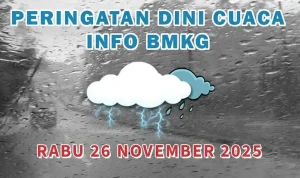 BMKG Rilis Peringatan Dini: Hujan Lebat dan Angin Kencang Mengancam Wilayah Indonesia