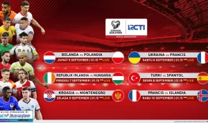 Bolivia vs Skotlandia: Pertarungan Sengit di Piala Dunia 2026