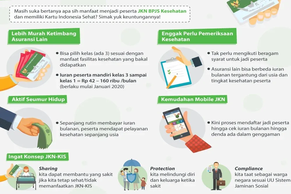 BPJS Ketenagakerjaan Perluas Perlindungan Bagi Pekerja Rentan, Apa Saja Syarat dan Cara Mencairkannya?