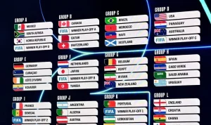 Brazil Siap Hadapi Uji Coba Berat di Piala Dunia 2026