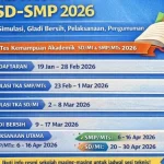 Cek Hasil TKA: Sertifikat Hasil Tes Kemampuan Akademik SD dan SMP 2026 Terbit, Ini Jadwal dan Cara Unduhnya