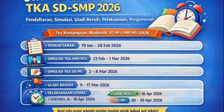 Cek Hasil TKA: Sertifikat Hasil Tes Kemampuan Akademik SD dan SMP 2026 Terbit, Ini Jadwal dan Cara Unduhnya