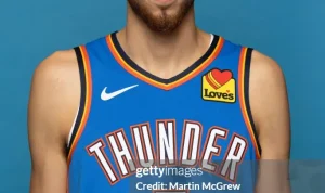 Chet Holmgren: Pemain Muda yang Dipercaya Oleh Oklahoma City Thunder