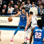 Chet Holmgren: Thunder Tetap Percaya Pemain Muda Ini