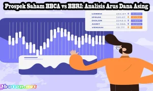 Dana Asing Keluar Besar-Besaran, Saham BBCA, TPIA, dan BBRI Jadi Target Utama