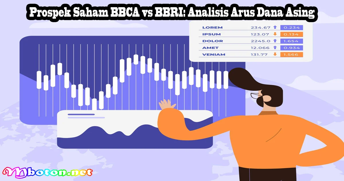 Dana Asing Keluar Besar-Besaran, Saham BBCA, TPIA, dan BBRI Jadi Target Utama