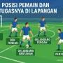 Derry City Mengalami Pertumbuhan Strategis dan Kemenangan di Lapangan Sepak Bola