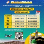 Duka Mendalam Mengiringi Kepulangan Jemaah Haji Kota Malang