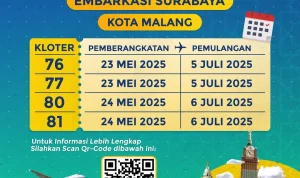 Duka Mendalam Mengiringi Kepulangan Jemaah Haji Kota Malang