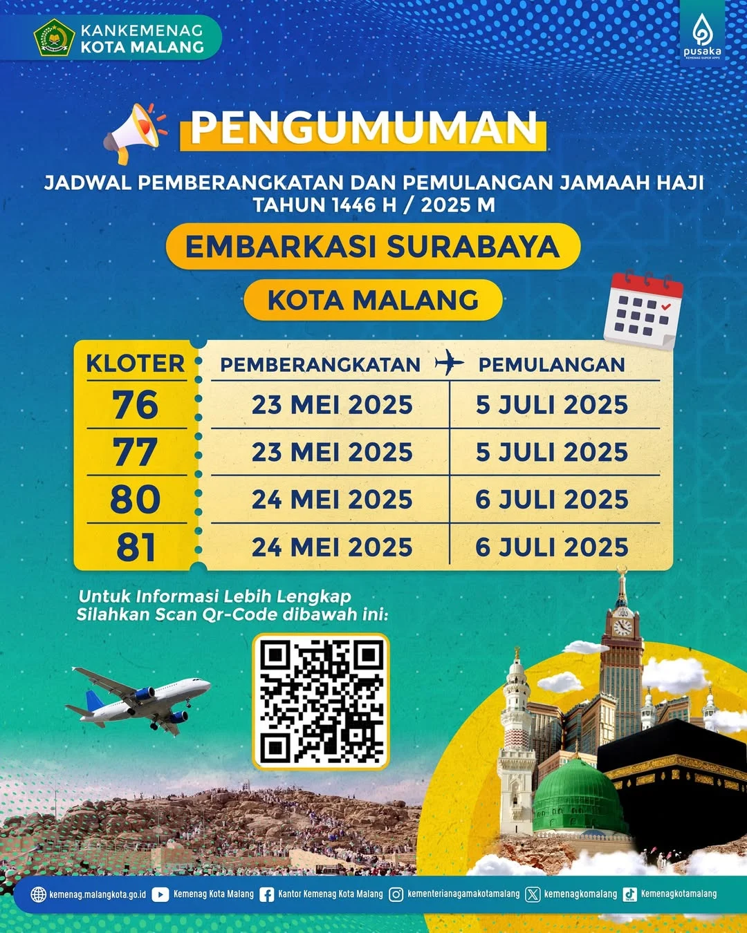 Duka Mendalam Mengiringi Kepulangan Jemaah Haji Kota Malang