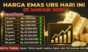 Emas, Investasi yang Menguntungkan: Tips dan Harga Terbaru 2026