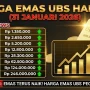 Emas, Investasi yang Menguntungkan: Tips dan Harga Terbaru 2026