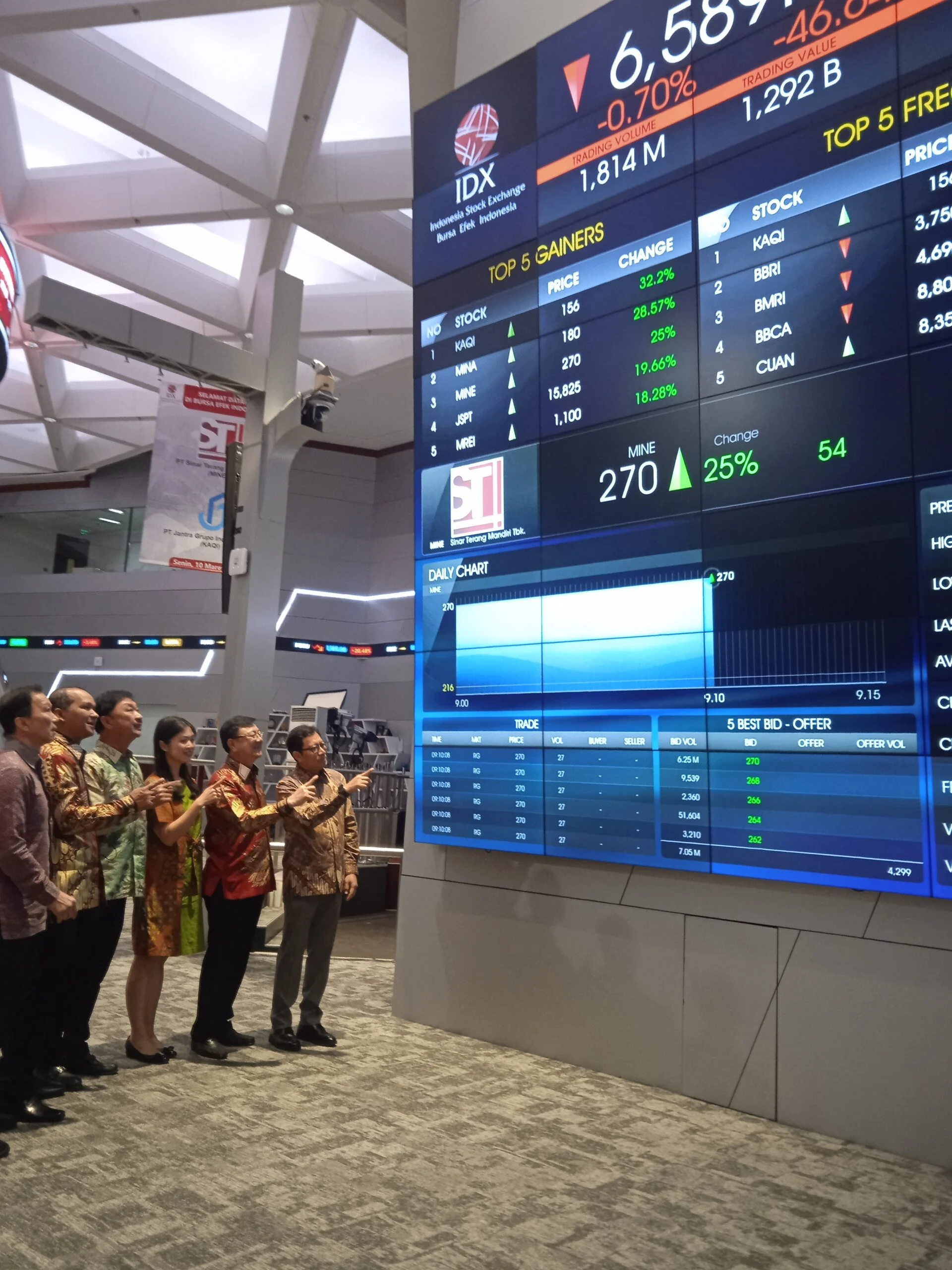 Esa Medika Mandiri Siap Melantai di Bursa Efek Indonesia dengan IPO